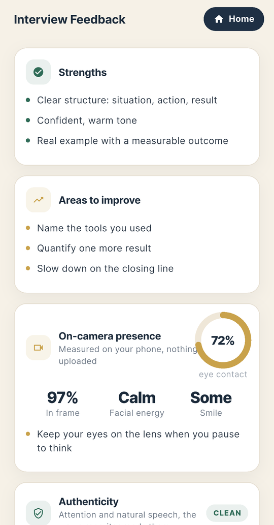 Presence and authenticity results