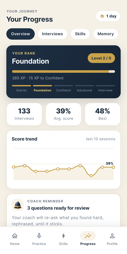 Progress and levels