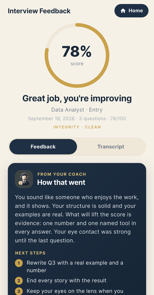 Results with score and coach review